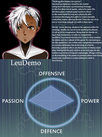leudemo-by-gs