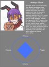 midnight-shade-by-chibililkuma