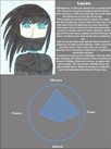 lacon-by-huda