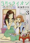 volume-03