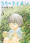 volume-05