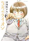 volume-06