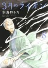 volume-08