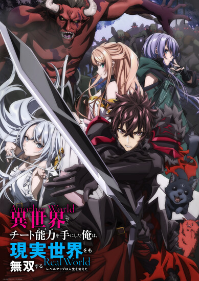 isekai-visual