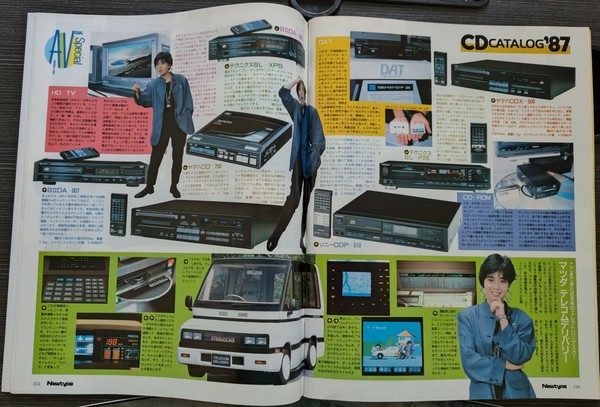 cd-1987