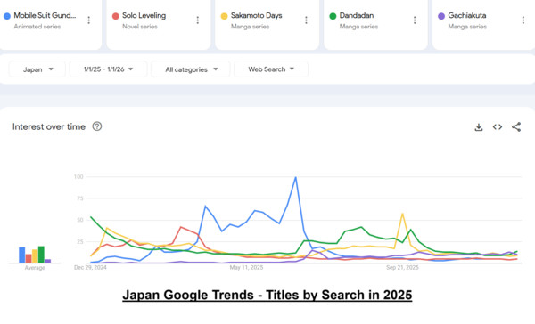 top-titles-japan-1.png