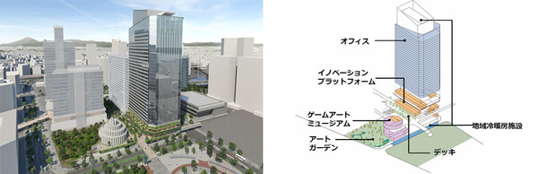 daiwa-house