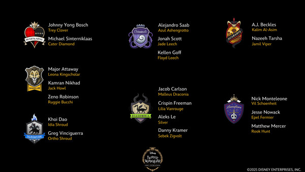 Disney Twisted-Wonderland: The Animation cast