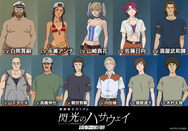 gundam