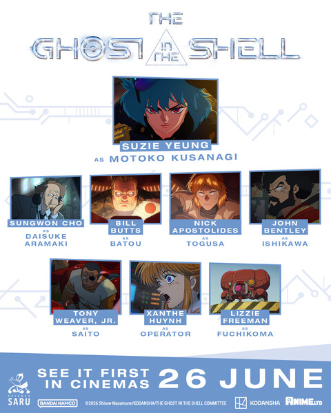 The Ghost in the Shell English dub cast