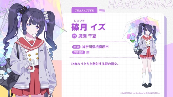 hareizu