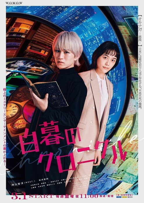 visual
